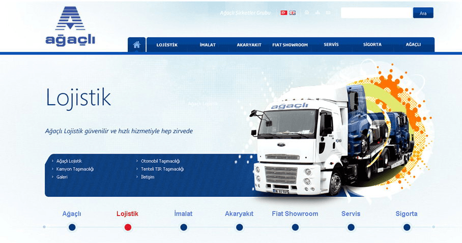 Ağaçlı Grup Web Sitesini Tamamladık 14 Ağaçlı Web Sitesi Bp