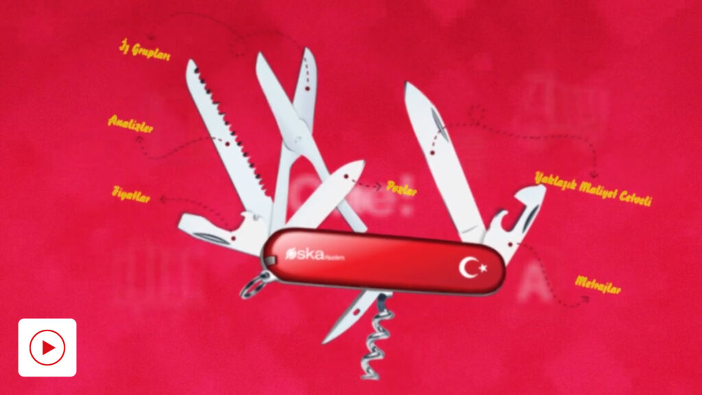 All in One Hakediş Programı Animasyonu Features