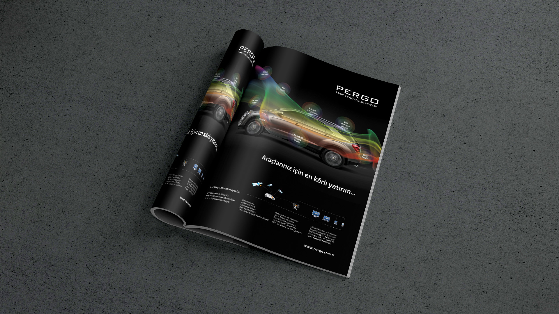 Pergo Dergi Reklamları Sayfası Tasarımı Features