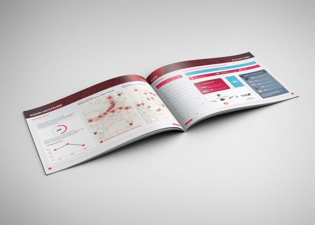 Platar Ürün Tanıtım Kataloğu Tasarımı 02